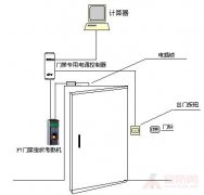 小区门禁系统常见问题有哪些